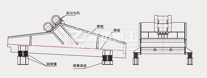 振動脫水篩結構圖.jpg